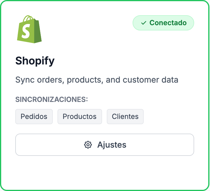 La tarjeta Shopify en la página Integraciones.