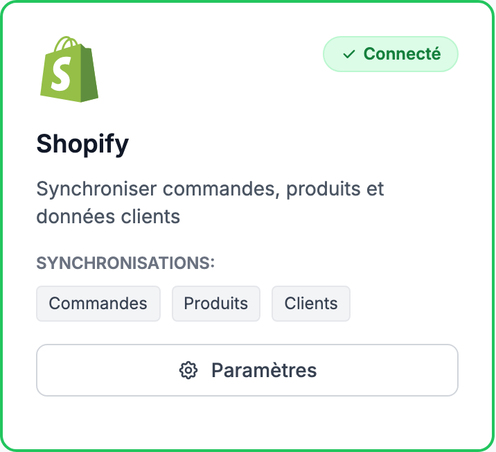 La carte Shopify sur la page Intégrations.