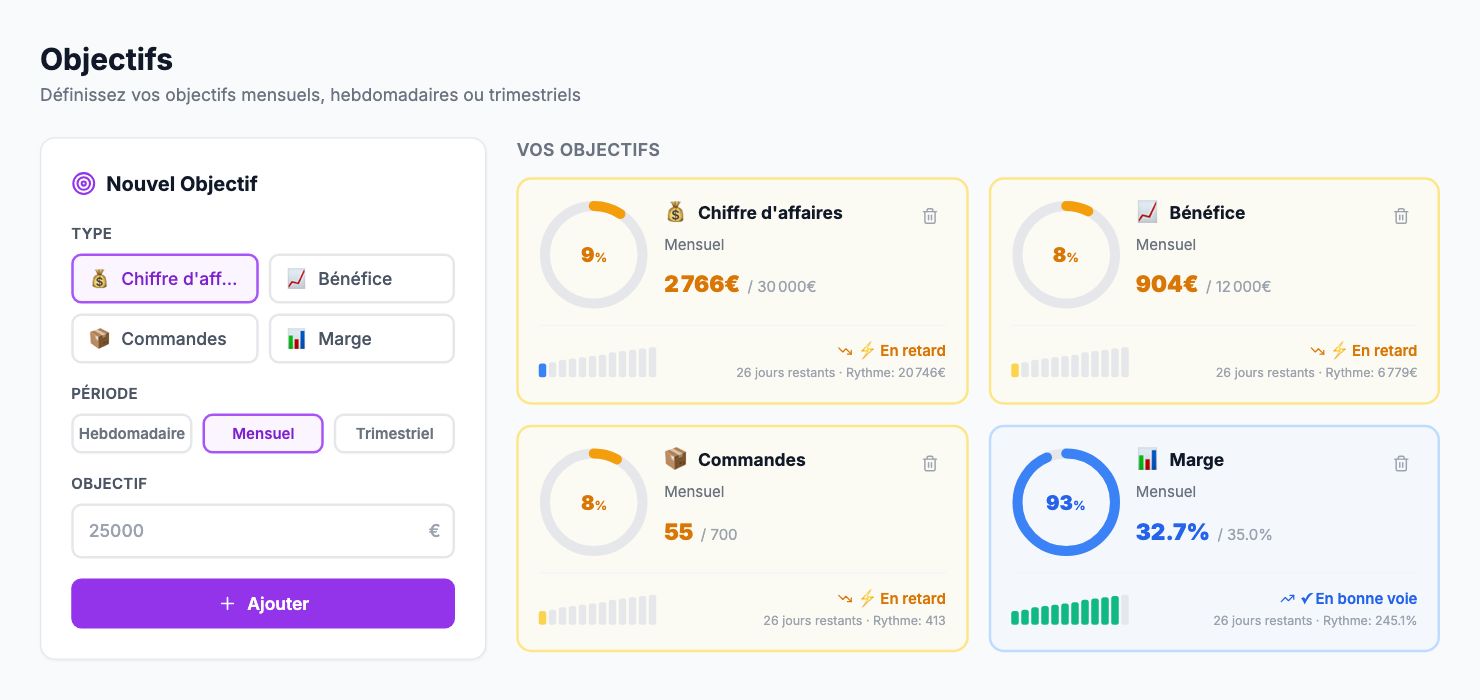 La page Objectifs dans Shopimize.