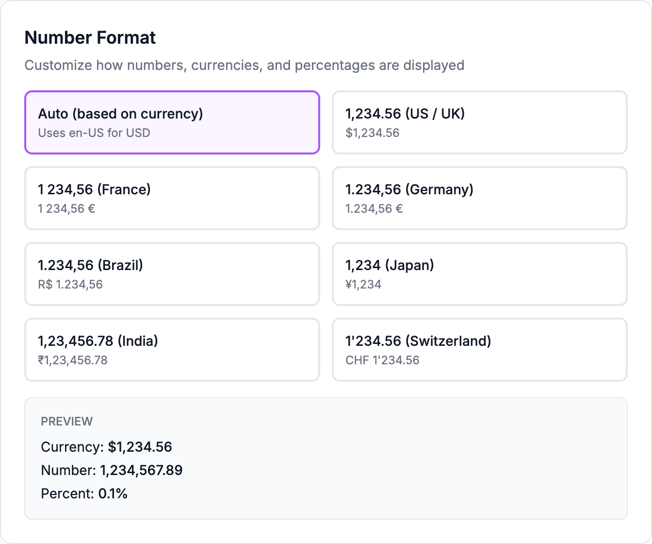 The Number Format section of Settings → Profile, with a preview in your own currency.