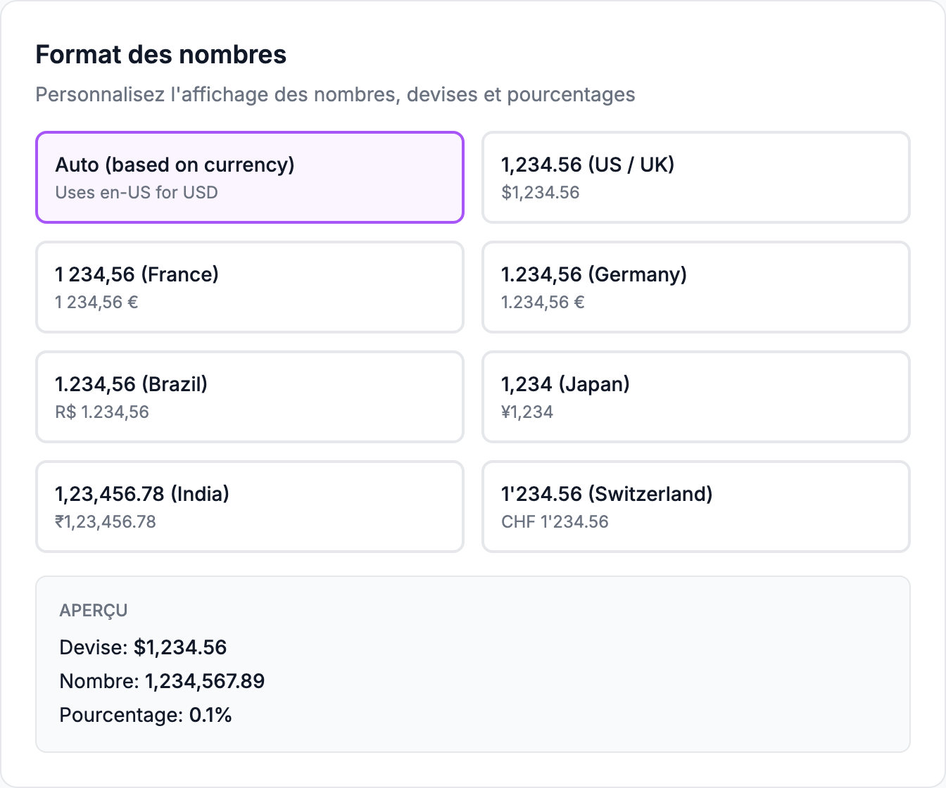 La section Format des nombres dans Paramètres → Profil, avec un aperçu dans votre devise.